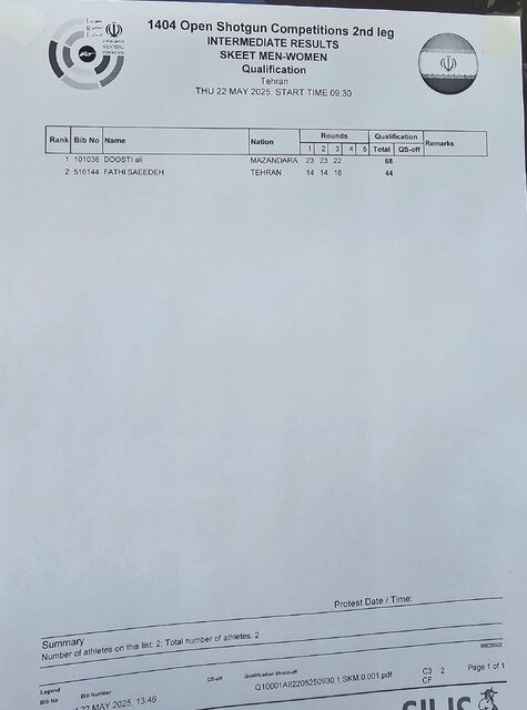 فدراسیون نباید گرانی فشنگ را قبول میکرد/ ارزان نشود در مسابقات شرکت نمیکنیم