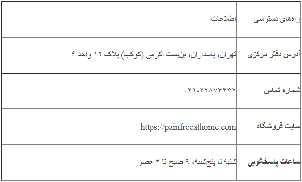 پین فری؛ انواع ماساژور برقی با تنوع، کیفیت و اصالت