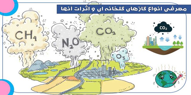 چگونه کشاورزی پایدار می‌تواند به کاهش اثرات گلخانه‌ای کمک کند؟