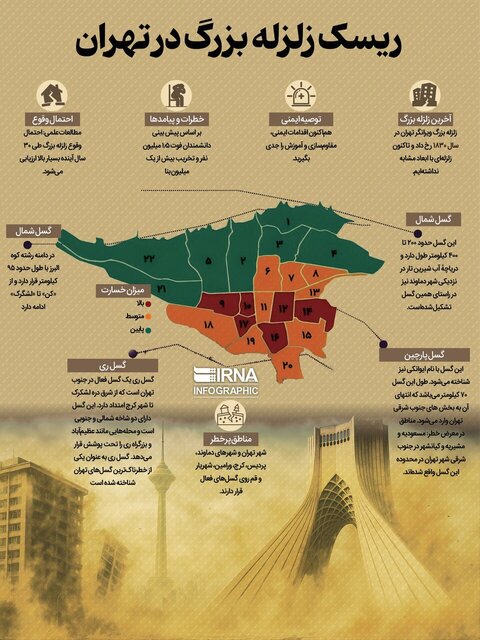 این مناطق تهران مقابل زلزله پر خطر هستند
