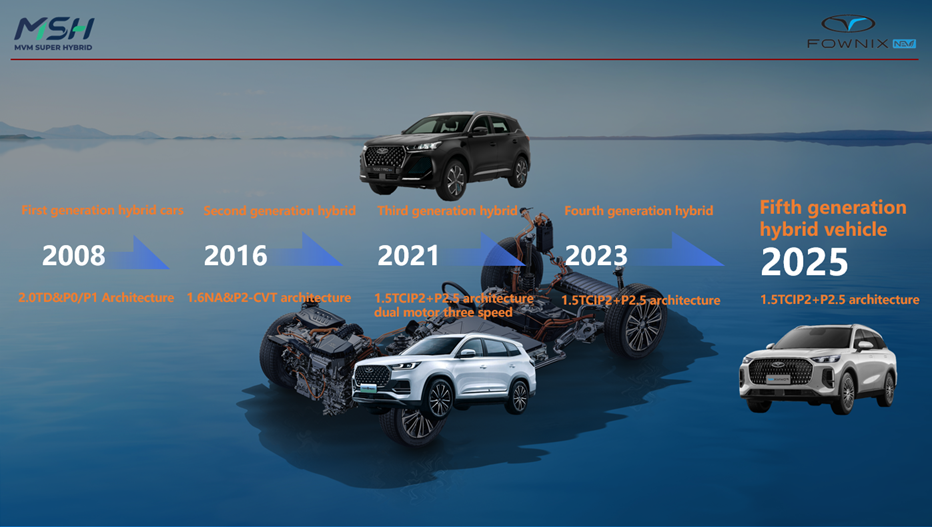 تکنولوژی سوپر هیبرید مدیران خودرو؛ انقلابی بزرگ در صنعت خودرو