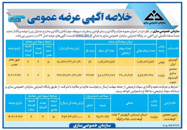 اعلام واگذاری ۳ شرکت از سوی سازمان خصوصیسازی