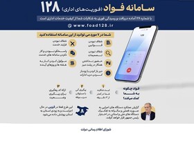 سامانه «فواد ۱۲۸» شکایات‌ مردم از نظام اداری را پیگیری می‌کند/ گزارش عملکرد دستگاه‌ها به رئیس‌جمهوری ارائه می‌شود