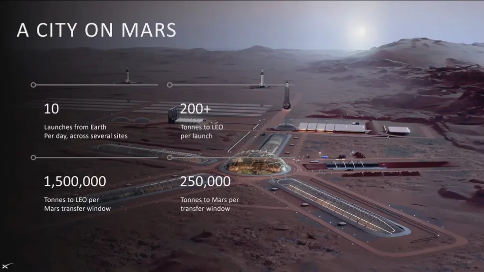 استارشیپ غولپیکر امسال پرتاب میشود اما سفر به مریخ در سال ۲۰۲۶ قطعی نیست
