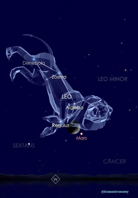 درخشش ناهید در آسمان بامدادی ۱۱ خرداد/همنشینی دیدنی «بهرام» و «ماه» در شامگاه یکشنبه