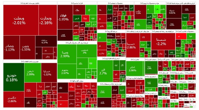 تالار شیشهای ریخت