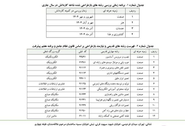 ابلاغ برنامه زمانی بررسی رشتههای جدید بازطراحی شده در شاخه کاردانش