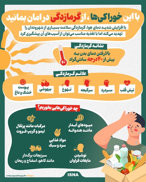 اینفوگرافیک/ با این خوراکی‌ها، از گرمازدگی در امان بمانید