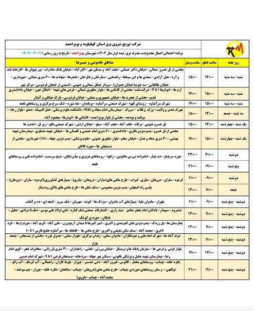 تازهترین برنامه خاموشی احتمالی در کهگیلویه و بویراحمد