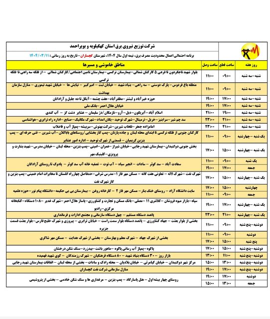 تازهترین برنامه خاموشی احتمالی در کهگیلویه و بویراحمد