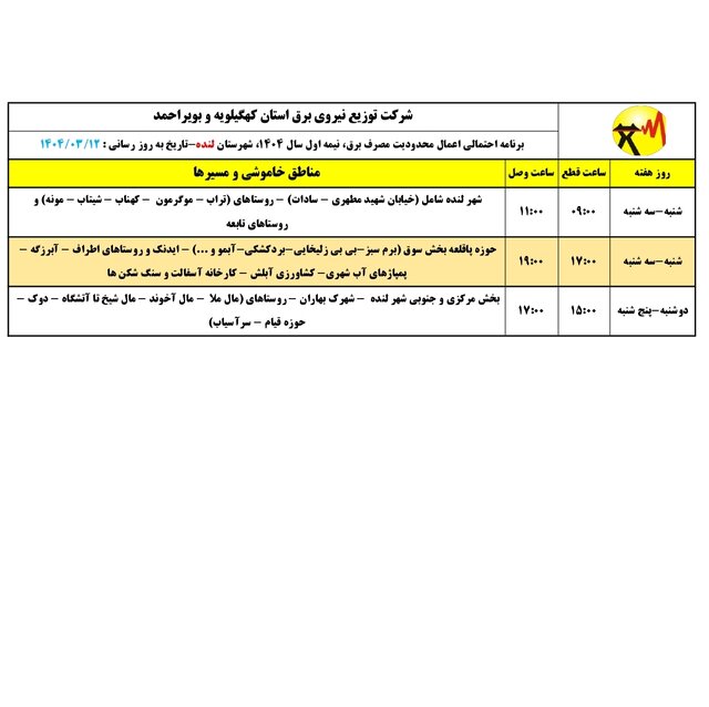 تازهترین برنامه خاموشی احتمالی در کهگیلویه و بویراحمد