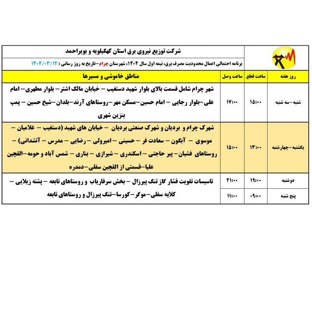 تازهترین برنامه خاموشی احتمالی در کهگیلویه و بویراحمد