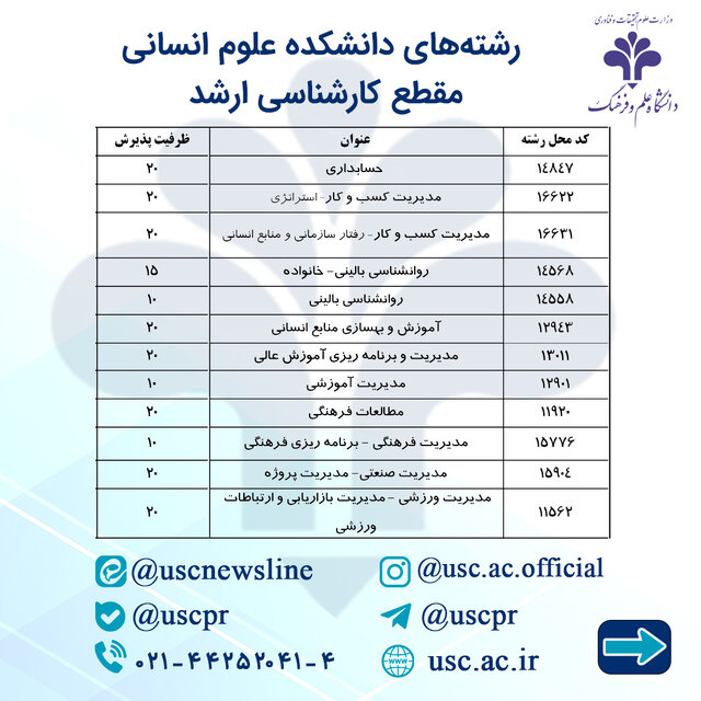 آغاز پذیرش دانشجویان کارشناسی‌ارشد در ۵۸ رشته