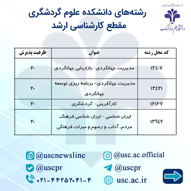آغاز پذیرش دانشجویان کارشناسی‌ارشد در ۵۸ رشته