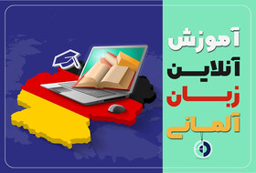 راهنمای کامل یادگیری زبان آلمانی از سطح مبتدی تا پیشرفته (A1 تا C1)