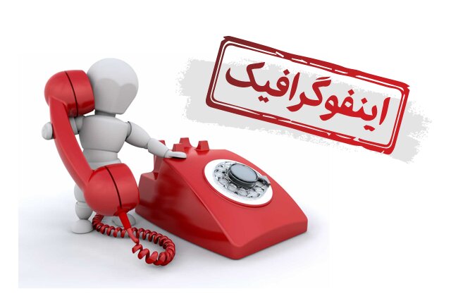 اینفوگرافیک/ تلفن‌های مورد نیاز در مواقع بحرانی