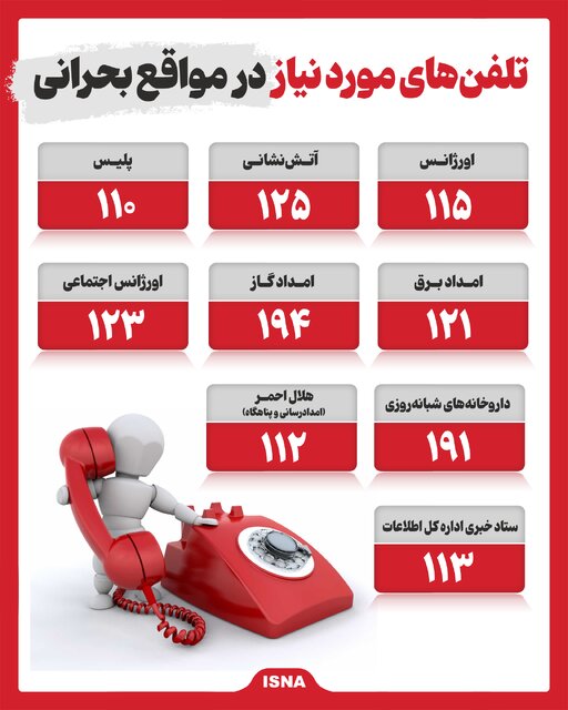 اینفوگرافیک/ تلفنهای مورد نیاز در مواقع بحرانی