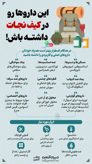 این داروها را این روزها همراه داشته باش