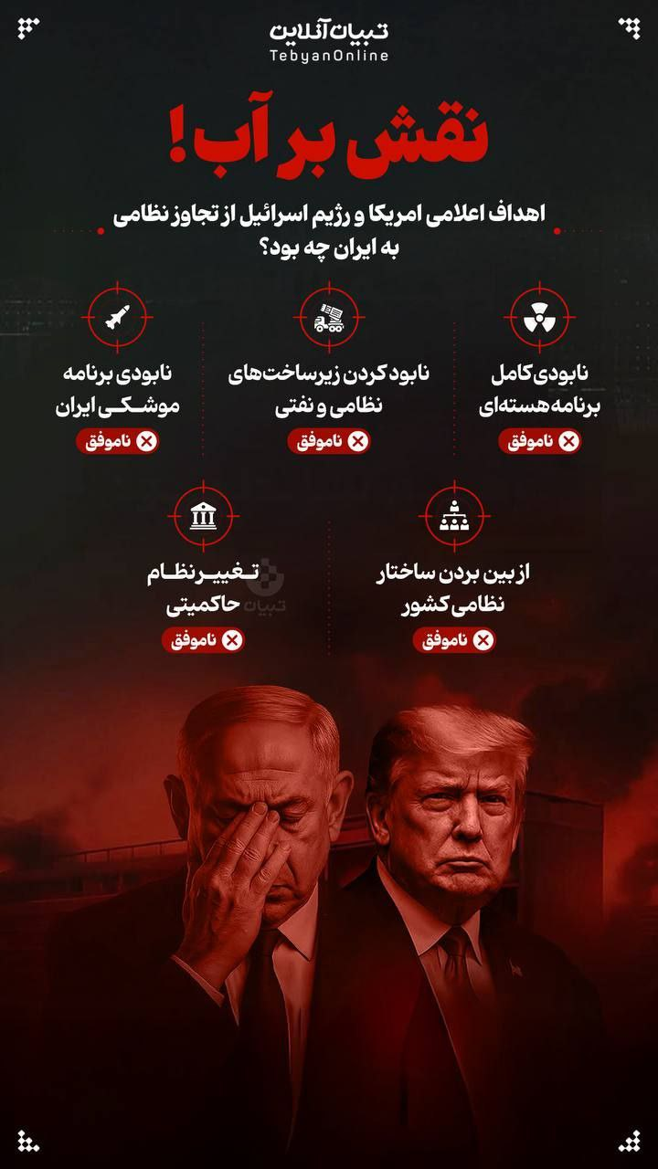 اینفوگرافیک/آمریکا و اسرائیل به اهداف اعلامشدهشان رسیدند؟