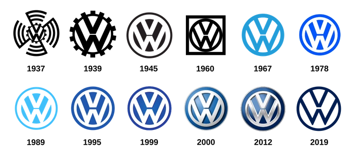 نام و لوگوی غول های خودروسازی دنیا از کجا آمدند؟