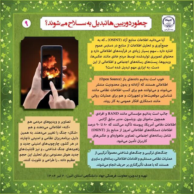 چطور دوربینها تبدیل به سلاح میشوند؟