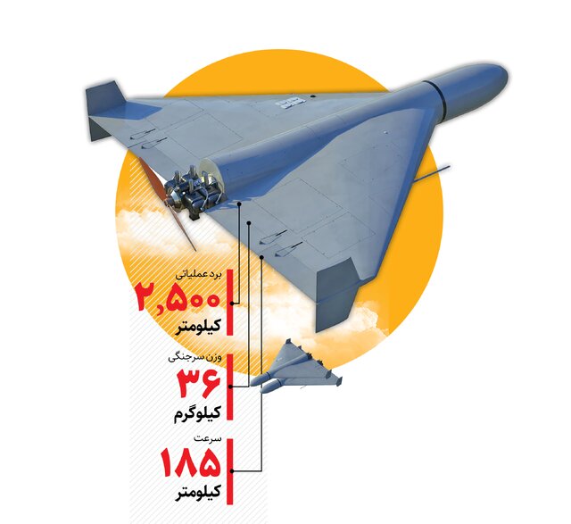 اژدهای بالدار