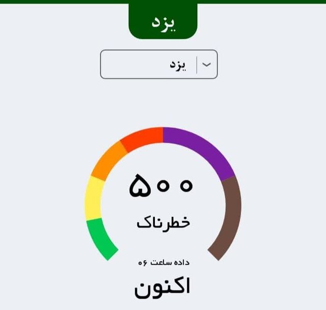 شاخص کیفیت هوای یزد خطرناک شد