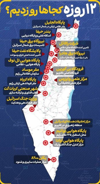 ۱۲ روزه کجاها را زدیم؟