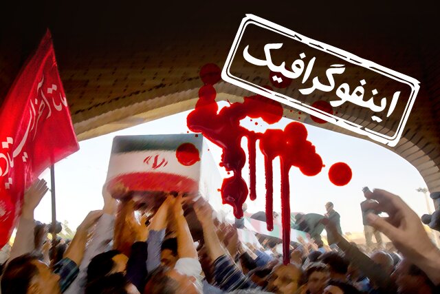 اینفوگرافیک/ جان‌فدایان ایران