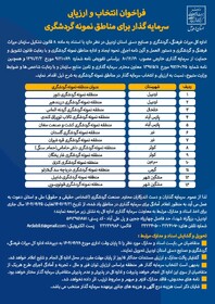 ۱۳ منطقه گردشگری اردبیل به بخش خصوصی واگذار می‌شود