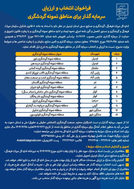 ۱۳ منطقه گردشگری اردبیل به بخش خصوصی واگذار می‌شود
