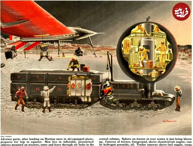 مردم ۱۰۰ سال قبل «امروز» را چگونه تصور میکردند؟