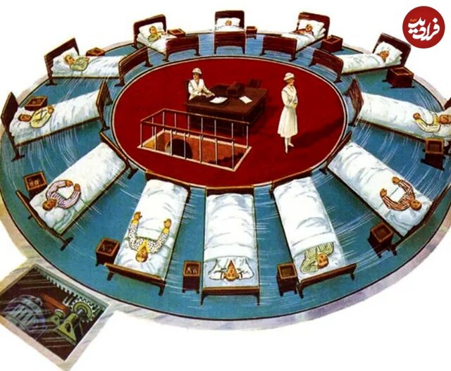 مردم ۱۰۰ سال قبل «امروز» را چگونه تصور میکردند؟