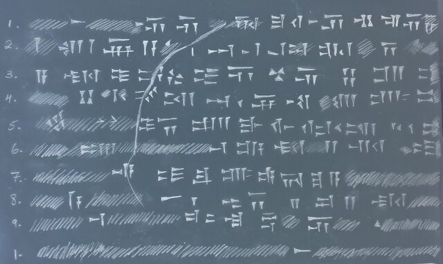 کشف یک مدرک تازه از «اورارتو»ها در شرق دریاچه ارومیه + عکس