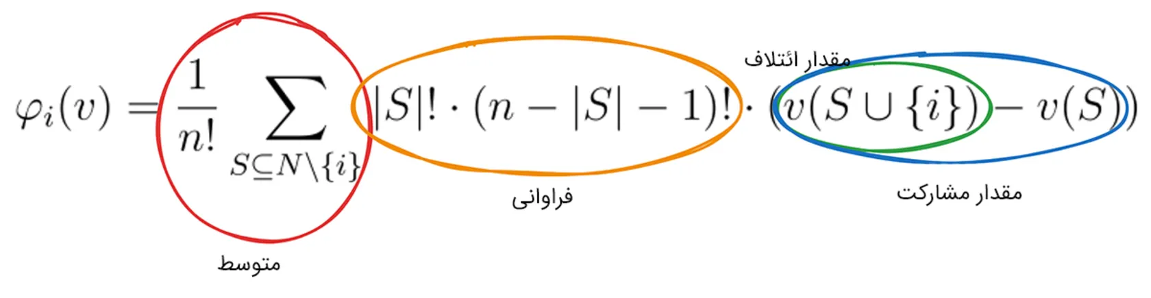 اگر در اسکویید گیم بودید، زنده میماندید؟