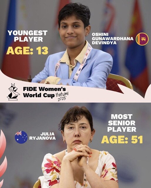 اختلاف سنی عجیب رقبا در جام جهانی شطرنج زنان