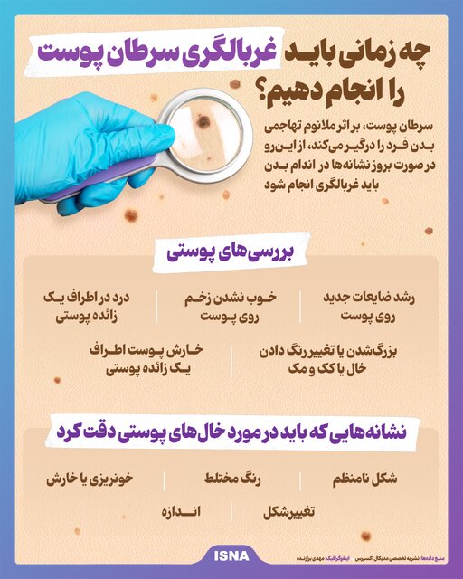 اینفوگرافیک/ غربالگری سرطان‌های شایع در کشور