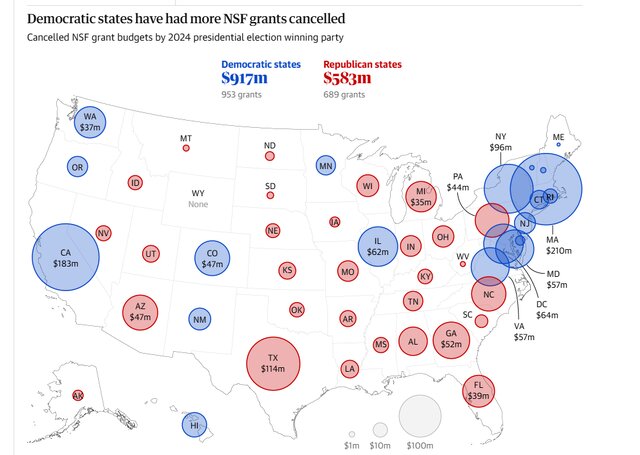 آمریکا در آستانه از دست دادن یک نسل از نخبگان علمی