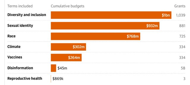 آمریکا در آستانه از دست دادن یک نسل از نخبگان علمی