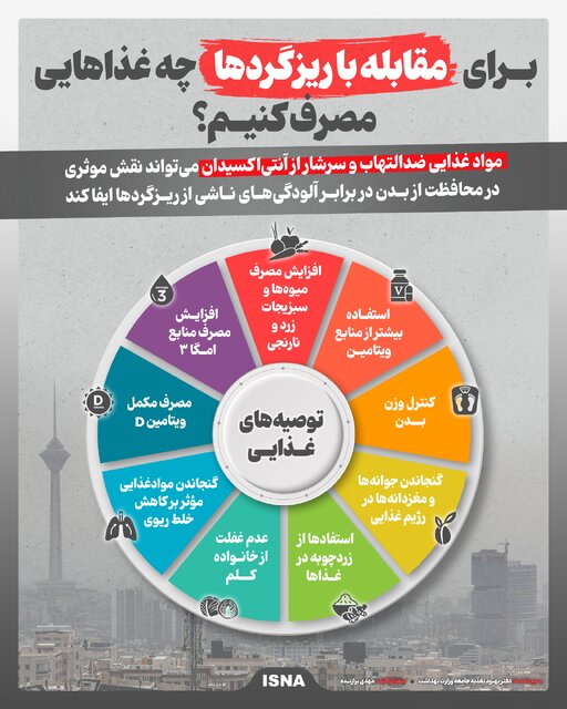 اینفوگرافیک/ برای مقابله با ریزگردها چه غذاهایی مصرف کنیم؟