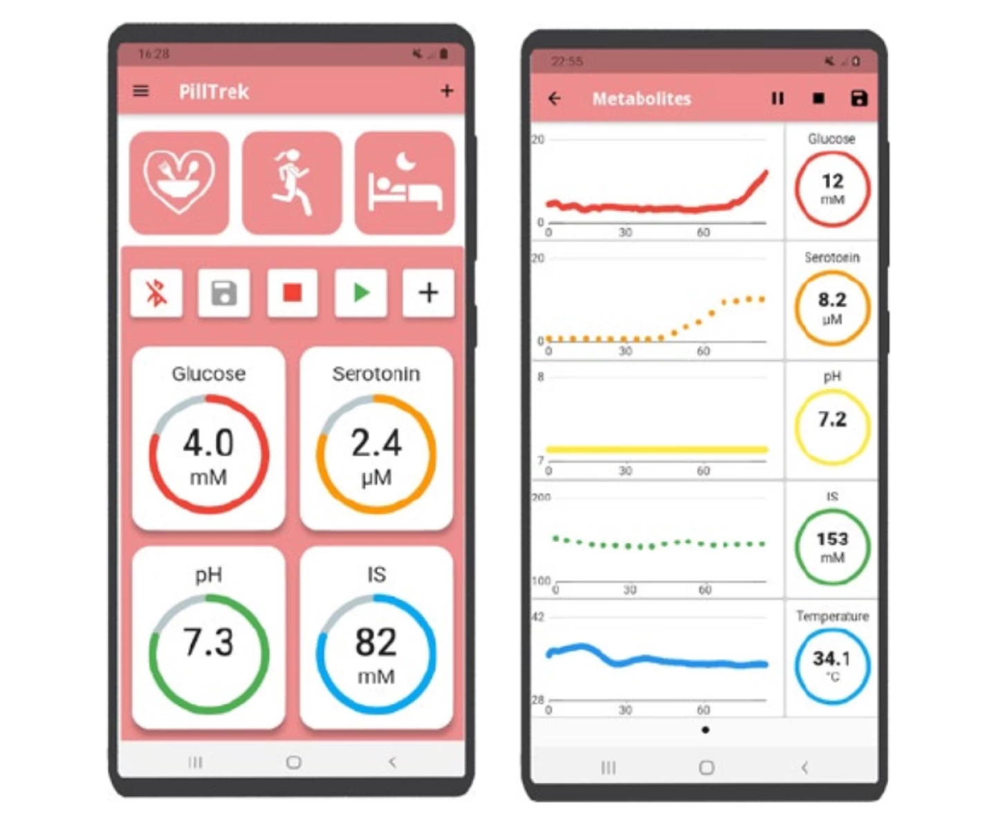 ابداع یک آزمایشگاه کوچک بلعیدنی با همکاری دانشمند ایرانی «کلتک»