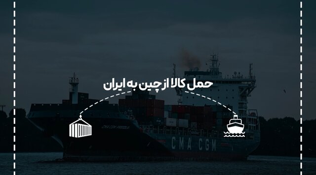 حمل کالا از چین به ایران: راهنمای کامل و کاربردی