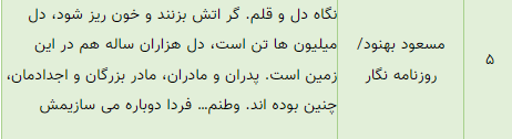 از معین تا اکبر گنجی؛ آنهایی که حمایت از وطن را به اختلافات سیاسی ترجیح دادند