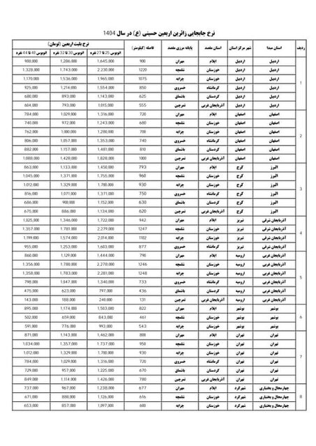 آغاز فروش بلیت اتوبوس‌های اربعین از چهارشنبه/ نرخ مسیرها اعلام شد