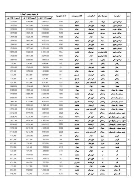 آغاز فروش بلیت اتوبوس‌های اربعین از چهارشنبه/ نرخ مسیرها اعلام شد
