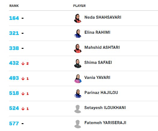 سقوط ستارگان پینگپینگ ایران