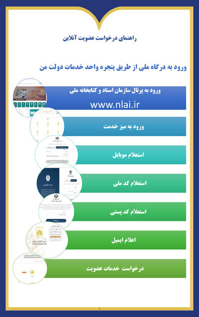 راهنمای عضویت آنلاین در کتابخانه ملی