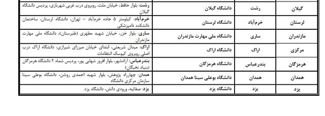 جزئیات برگزاری آزمون معوق اخذ پروانه کارشناسی رسمی دادگستری