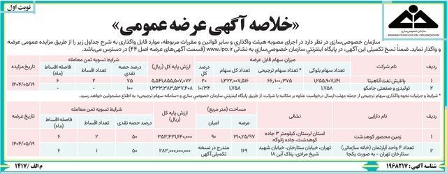 واگذاری چند واحد صنعتی و ملکی در مزایده سازمان خصوصی‌سازی
