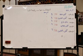 سیفی برای پنجمین سال پیاپی رئیس شورای شهر یزد شد